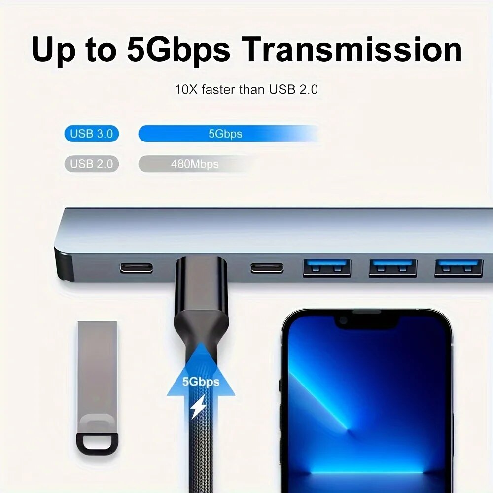 2 in 1 USB3.0 허브 7포트 타입 C 확장 스 - Laptop Accessories Macbook 리뷰 및 가격